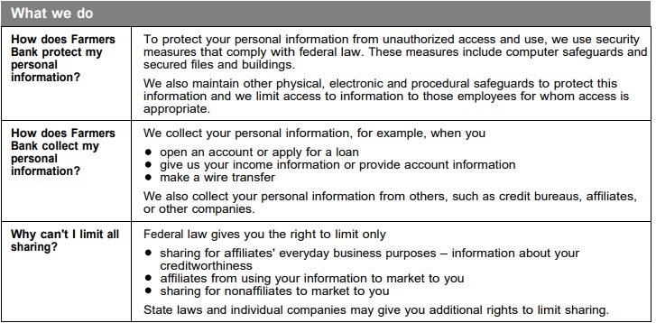 Privacy2